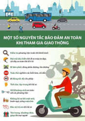 NHỮNG HÀNH VI VI PHẠM GIAO THÔNG CỦA NGƯỜI ĐIỀU KHIỂN XE MÔ TÔ GẮN MÁY