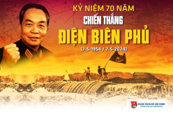Nhiệt liệt chào mừng 70 năm Chiến thắng Điện Biên Phủ (7/5/1954 -  7/5/2024) - Hào hùng lịch sử, vun đắp tương lai