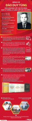 ĐỒNG CHÍ ĐÀO DUY TÙNG - NHÀ LÃNH ĐẠO CẤP CAO TÀI NĂNG, NHÀ TƯ TƯỞNG, LÝ LUẬN XUẤT SẮC CỦA ĐẢNG