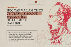 CHUYÊN ĐỀ HỌC TẬP VÀ LÀM THEO TƯ TƯỞNG, ĐẠO ĐỨC, PHONG CÁCH HỒ CHÍ MINH