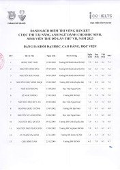 XIN CHÚC MỪNG Đoàn viên Đỗ Thị Phương Anh (2004) – LCĐ Khoa Kinh tế và KDQT và Nguyễn Thị Quỳnh Hoa (2004) – LCĐ Khoa Marketing đã xuất sắc lọt vào VÒNG CHUNG KẾT CUỘC THI TÀI NĂNG ANH NGỮ DÀNH CHO HỌC SINH, SINH VIÊN THỦ ĐÔ LẦN THỨ VII, NĂM 2023.