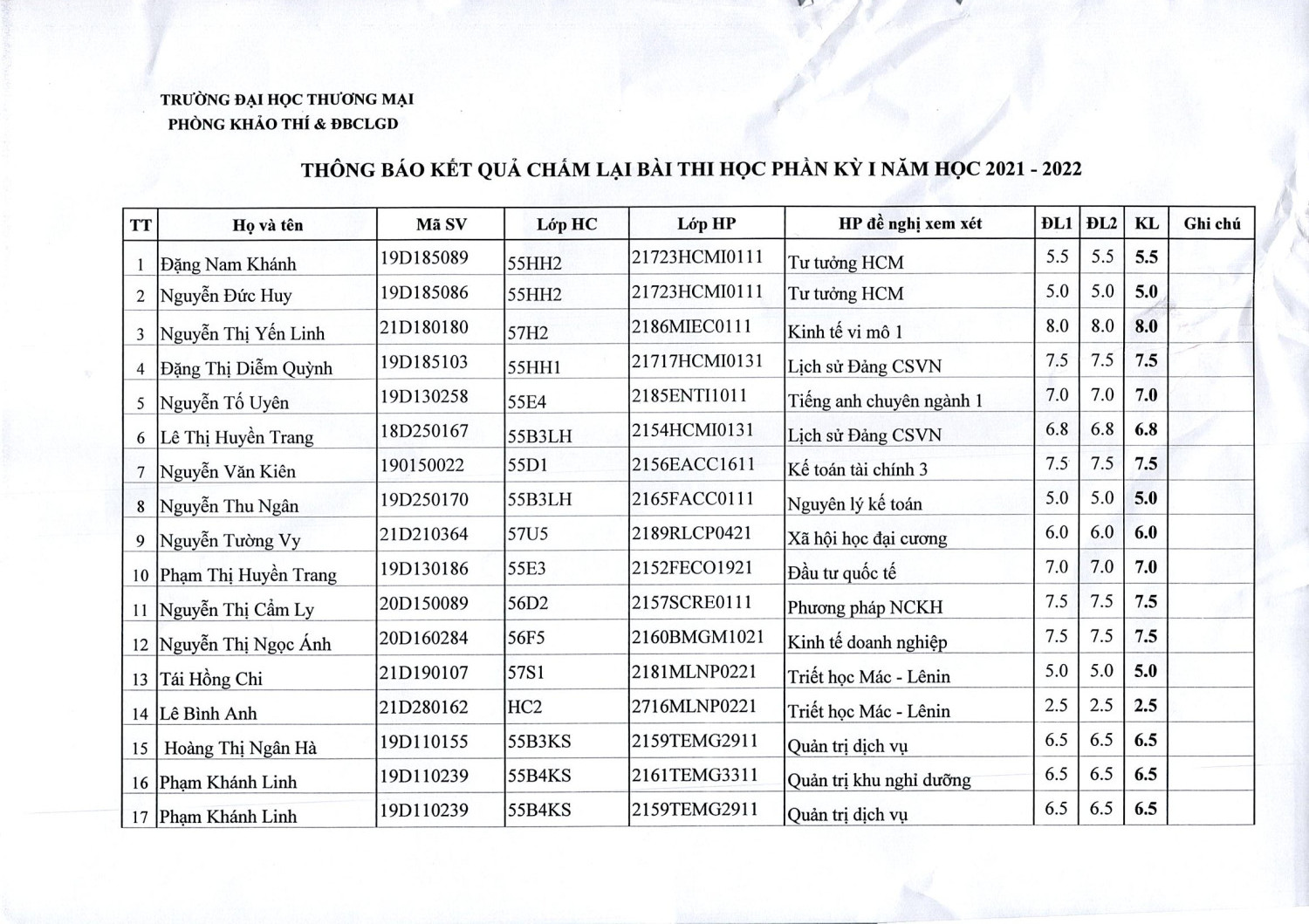 tb phuc tra lan 2 1 1